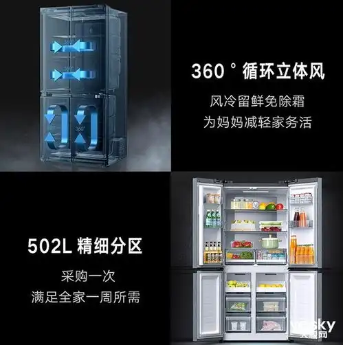  独立母婴专属变温区域云米冰箱十字四门502l母婴款