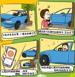  车险人保教你怎样更省钱