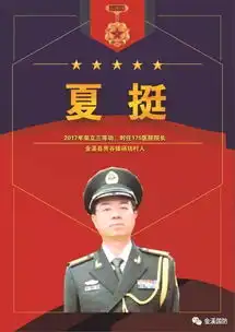  快看这里肯定有你认识的最帅金溪军人,报名参军吧,其实你也可以这么帅