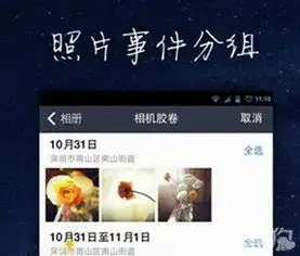  qq空间智能传图私人定制