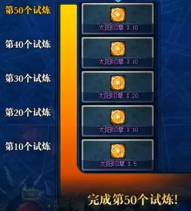  无限流技能命运的抉择勋章三觉副本攻略