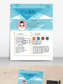 求职简历头像图片大小描