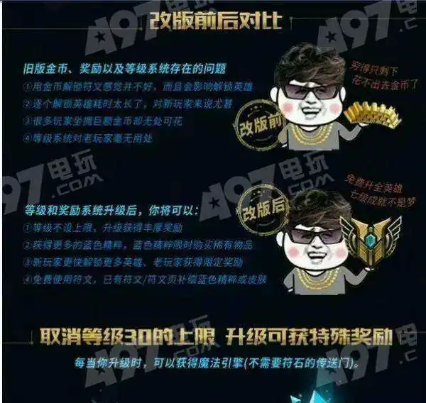  lol国服符文页补偿怎么领取国服符文页补偿点券领取方法介绍