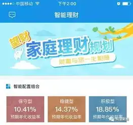  一份问卷让整个85后懵圈了其中一项,有你嘛