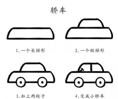  带口诀的简笔画,宝宝看完就会画果断收藏