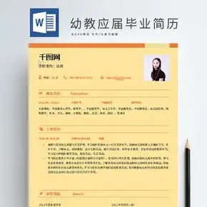 求职简历头像图片大小后