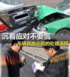  哪些车险万元以内可以快速理赔