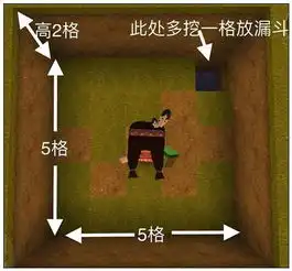  迷你世界玩家意外解锁新武器直言野人见到撒腿就跑