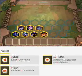 英雄联盟小炮头像约德尔