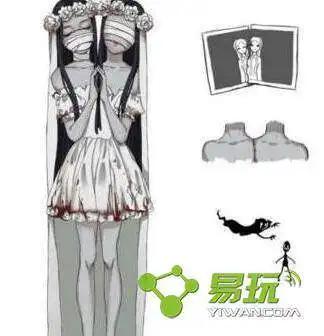 园丁第五人格头像天赋
