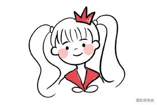  小女王简笔画图片