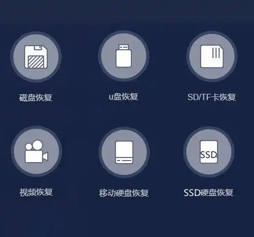  图福州数据恢复,监控硬盘恢复,移动硬盘恢复,内存卡恢复数据福州电脑维修