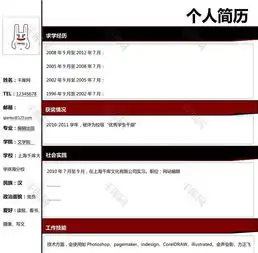  红黑色简单简约简历模板