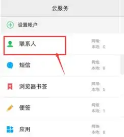  vivo手机恢复出厂设置了,怎么找回联系人