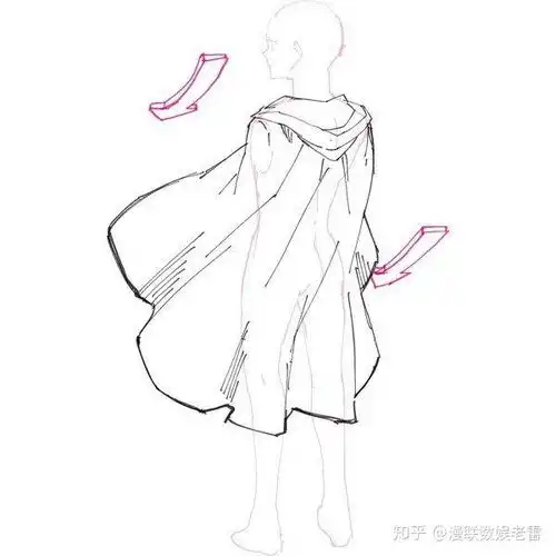  零基础学漫画披风和布匹的画法