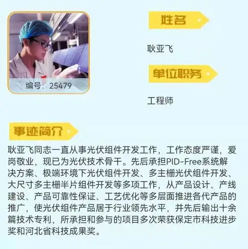  加油保定5名青年进入全国向上向善好青年网络推选