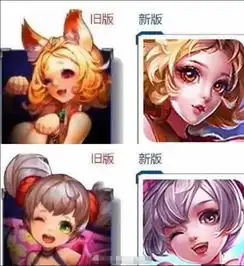  王者荣耀英雄新旧头像对比妲己变化巨大三年老玩家才知道
