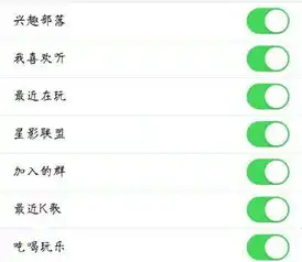  qq名片上怎么才能不显示加入的群等信息,感觉太泄露个人隐私了