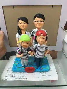  软陶人偶,订制礼物送结婚礼物,送生日礼物提供照片即可私人订制