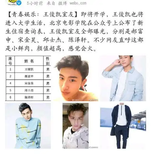  王俊凯关晓彤的室友都红了,可别忘了明星校园生活堪比修罗场
