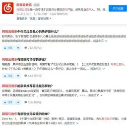  网易云音乐首次披露推荐算法让单身狗犹如过情人节的日推原来是这样生成的独家