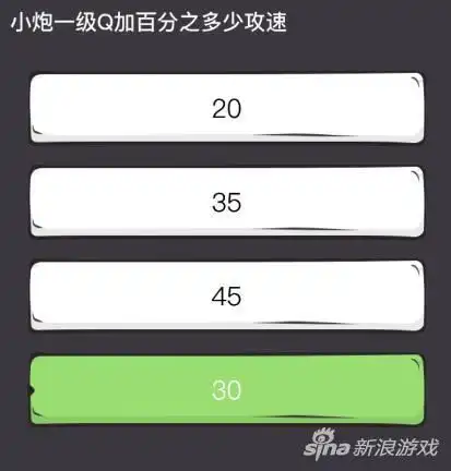  么么答英雄联盟专区答案小炮一级q加多少攻速