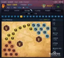  lol盲僧是瞎子