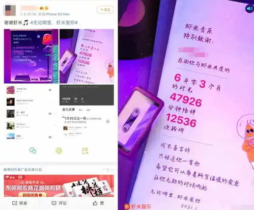  今天虾米关停,网易云独斗腾讯系,听歌成本会超视频会员吗
