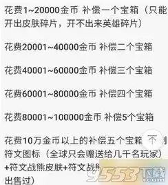  lol符文删除补偿什么lol点券买符文怎么补偿