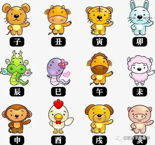  摧毁你运势的10种常用微信头像微信头像风水最适合的微信头像