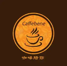  咖啡店logo设计矢量图免费下载psd格式2480像素编号17548500千图网