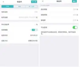  p2p记账哪家强实测财鱼管家贝多多和网易有钱