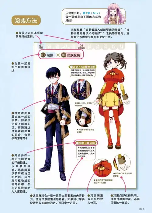  手绘素材角色服装设计一