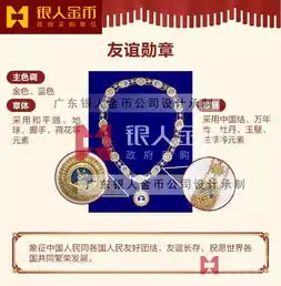  国家勋章和国家荣誉称号共和国勋章友谊勋章国家荣誉称号奖章实物组图