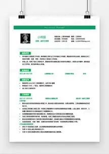  简单简历word模板下载精品简单简历word大全熊猫办公