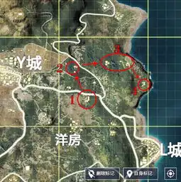和平精英战神用的头像