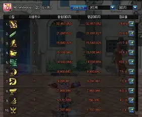  dnf韩服5.9剑魂改版实测三段斩点满就完事