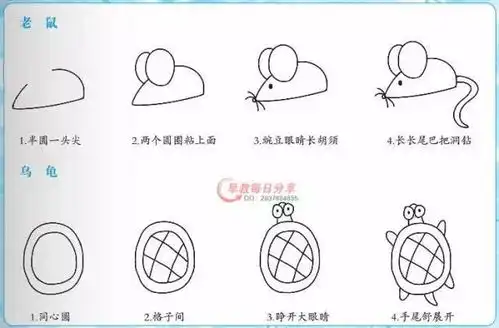  158副带儿歌的简笔画大全,假期跟孩子一张张画
