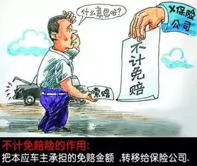  车险不计免赔险到底多有用不看可要吃大亏了