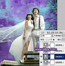  ps调出梦幻蓝紫色调河景婚片