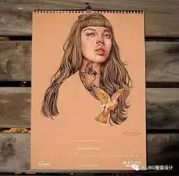  独家整理最新头像素材150例合集