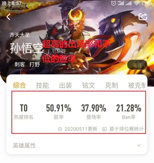  王者荣耀孙悟空出场率大增使用哪些英雄,能够较好克制他