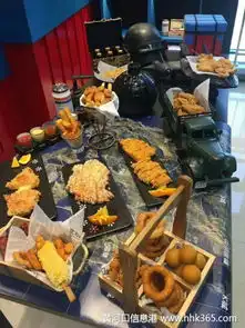  满配吃鸡2019最赚钱的餐饮项目