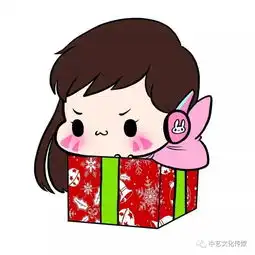  面试那么重要,你们确定不看看