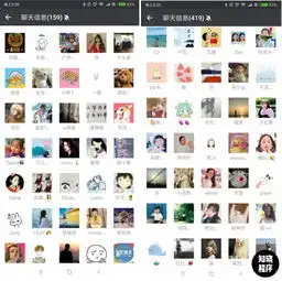  那些年我们换过的微信头像,暴露了你多少秘密微观