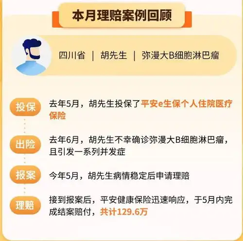  累计赔付5.2亿平安健康保险5月理赔数据报发布