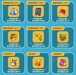  迷你世界三周年活动大全7大福利活动奖励一览