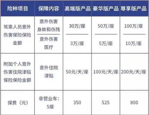  昆明中升广福