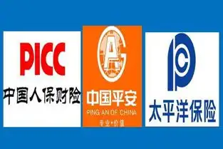  车险买哪个保险公司在临夏哪家车险公司服务好