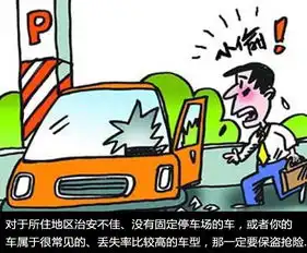  盗抢险的保额确定